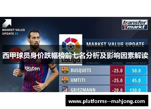 西甲球员身价跌幅榜前七名分析及影响因素解读