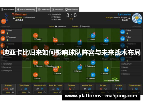 迪亚卡比归来如何影响球队阵容与未来战术布局
