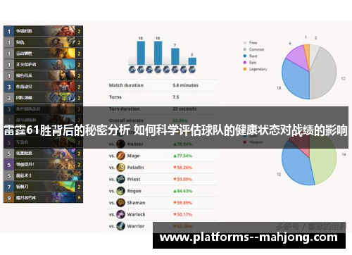 雷霆61胜背后的秘密分析 如何科学评估球队的健康状态对战绩的影响