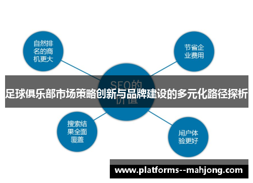 足球俱乐部市场策略创新与品牌建设的多元化路径探析 足球俱乐部市场策略创新与品牌建设的多元化路径探析