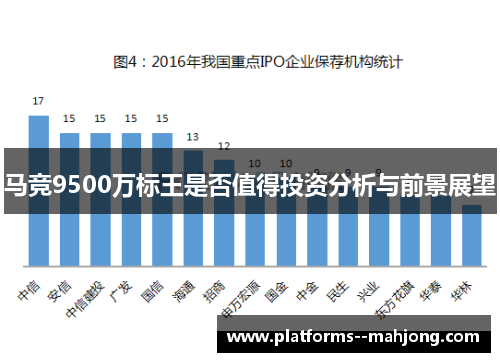 马竞9500万标王是否值得投资分析与前景展望