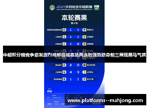中超积分榜竞争愈发激烈成都蓉城客场两连胜强势跻身前三展现黑马气质